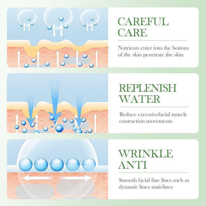 “Skin Care Set for Women – Hydrating & Moisturizing”